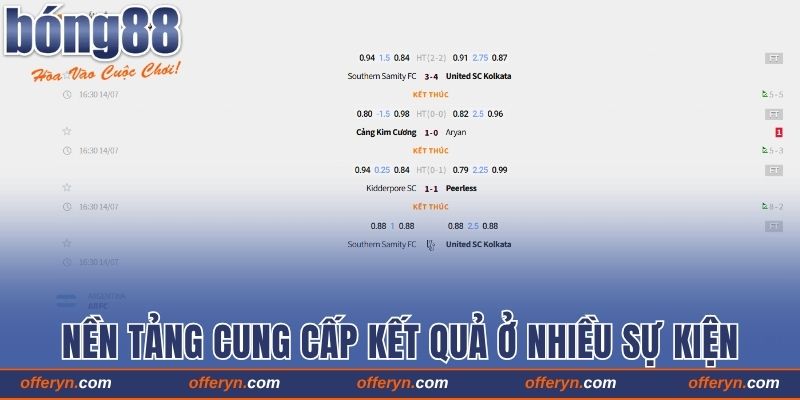 Nền tảng cung cấp kết quả ở nhiều sự kiện bóng đá
